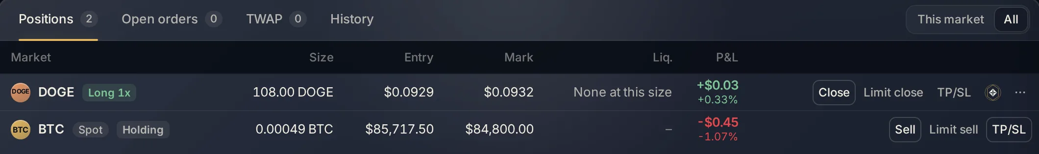 A Sirius positions panel: size, entry, mark, liquidation and P&L for a DOGE perp and a BTC spot holding.