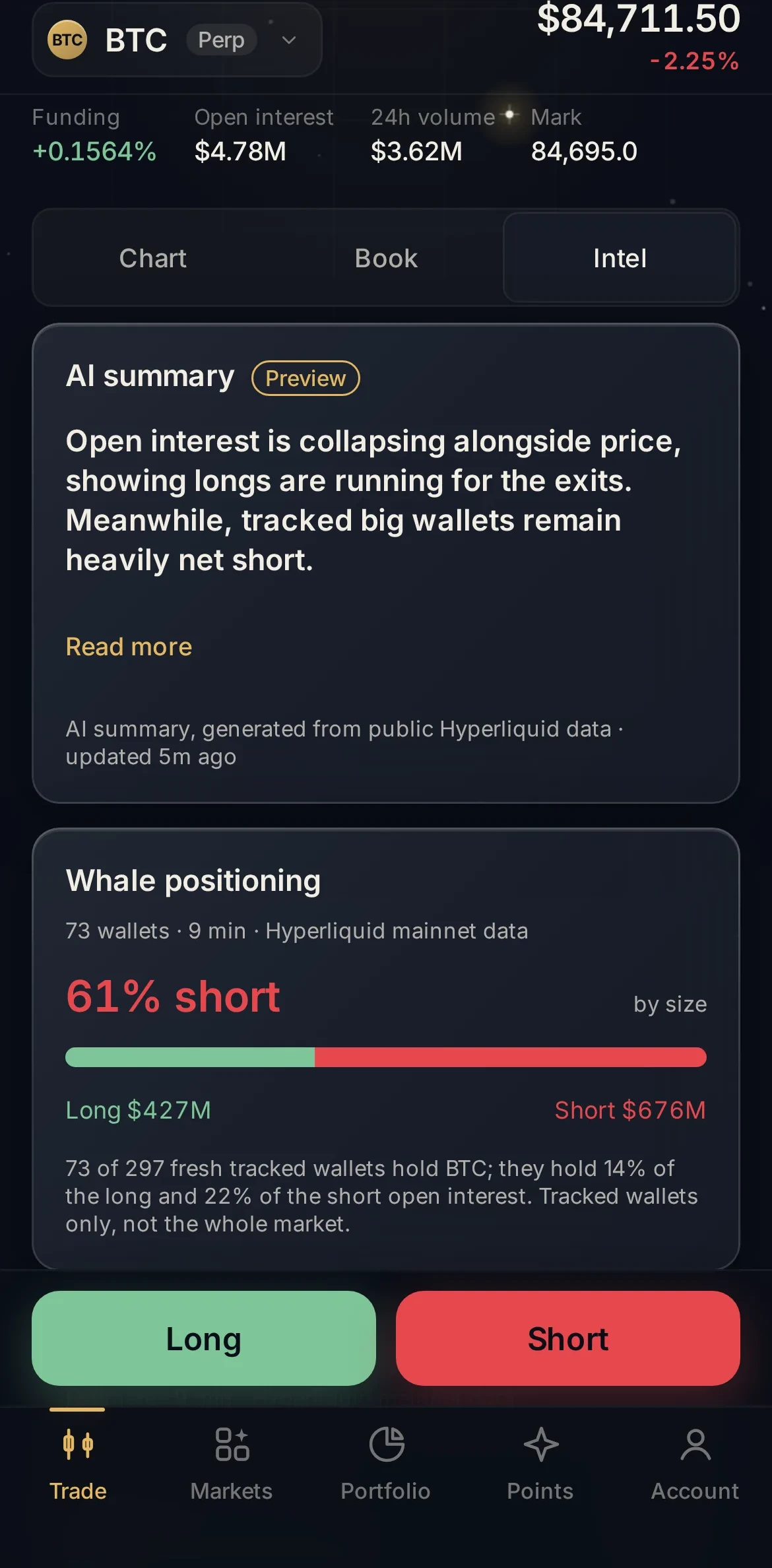 Market Intel on a phone: the AI summary and whale positioning.