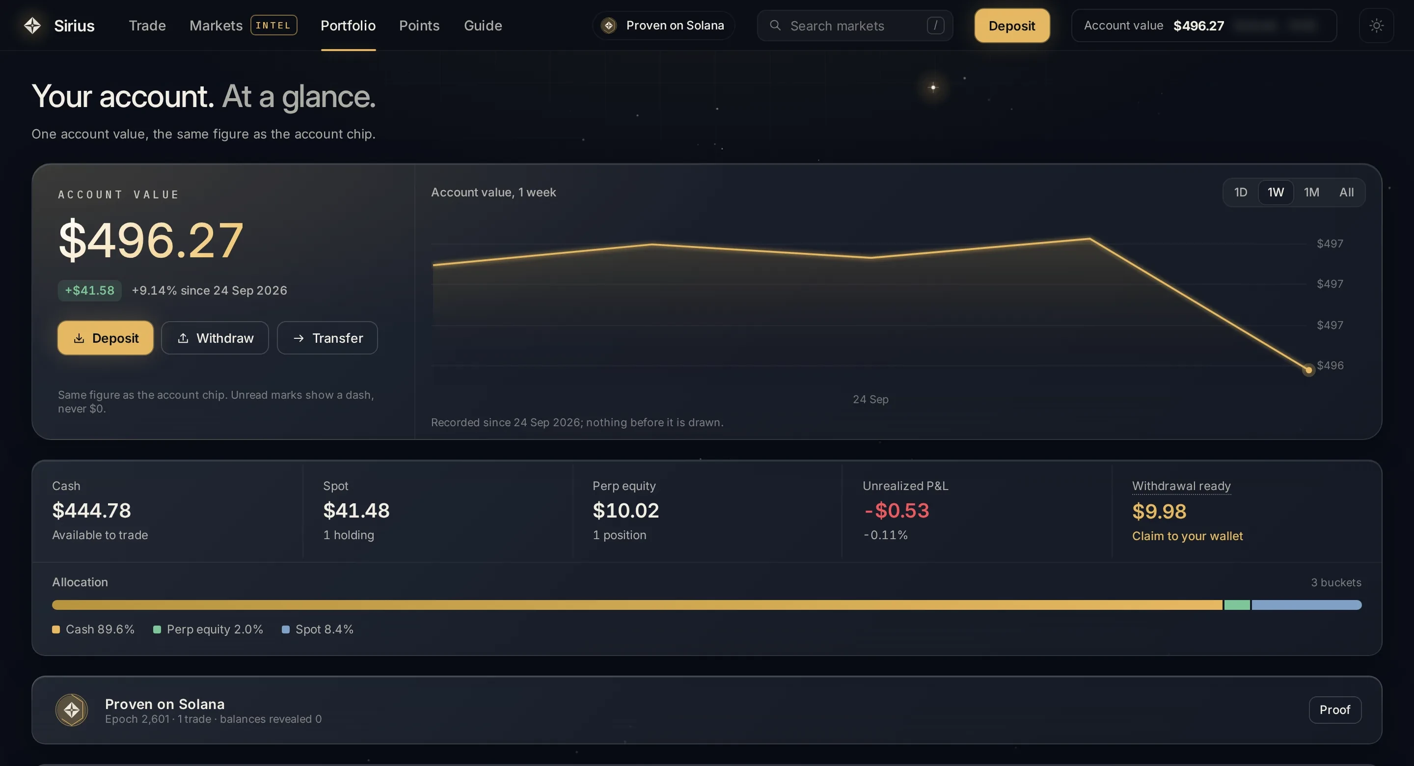 The Sirius portfolio in Night: account value, allocation, withdrawal ready and the Proven on Solana row.