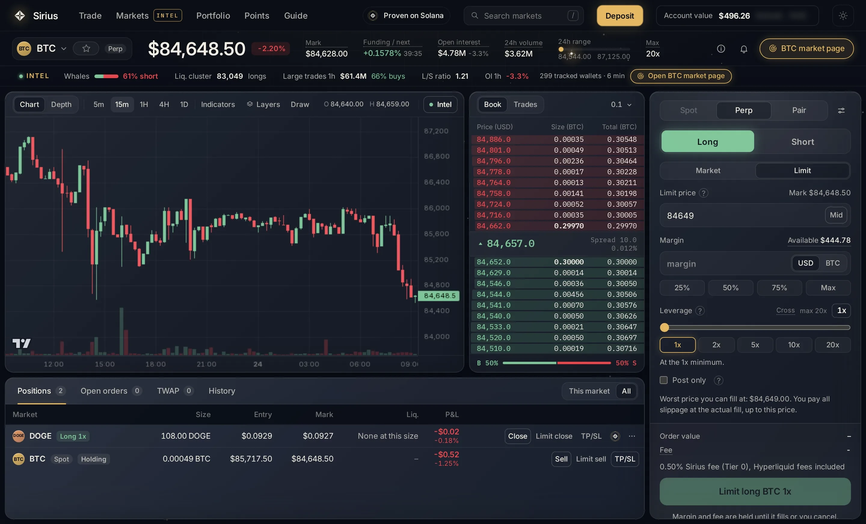 The Sirius trade terminal in Night: BTC chart, live order book, a limit ticket and the positions panel.