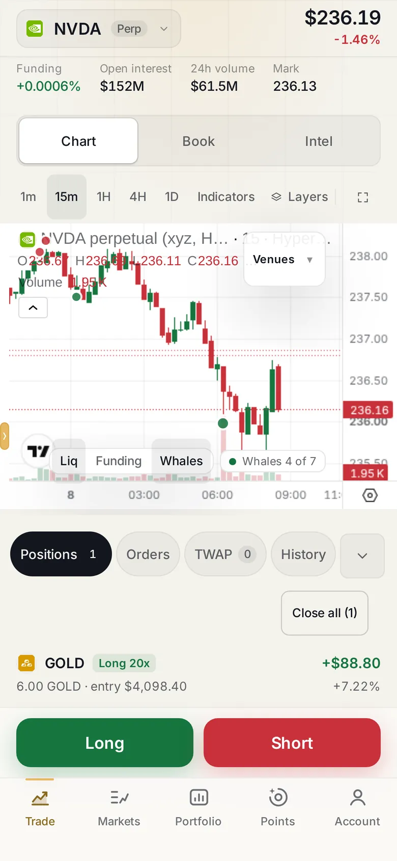 The Sirius NVDA trade screen on a phone in Daylight, with whale markers on the chart.