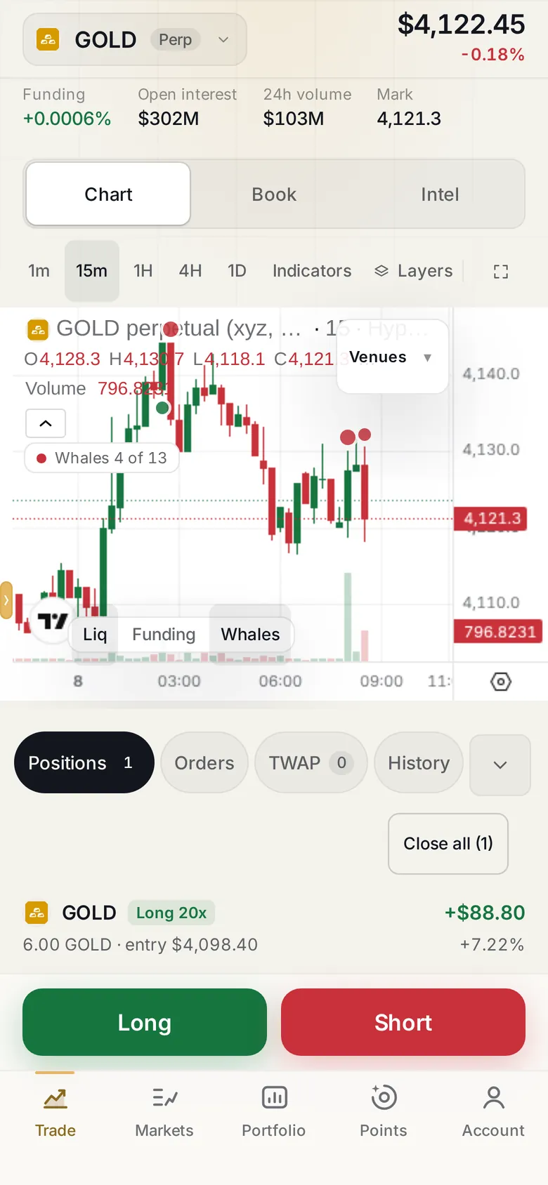 The Sirius trade screen on a phone in Daylight: a live GOLD chart, a sample GOLD long, Long and Short.